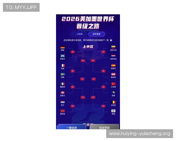 2026年卡塔尔世界杯各国出线形势详细解读与赛前展望